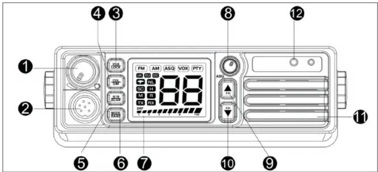 PNI Escort HP 9500 - ПЕДЕН ПАHEЛ: - 1