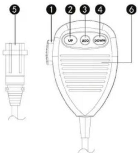 PNI Escort HP 9001 PRO - DESCRIPCIÓN MICRÓFONO: - 1