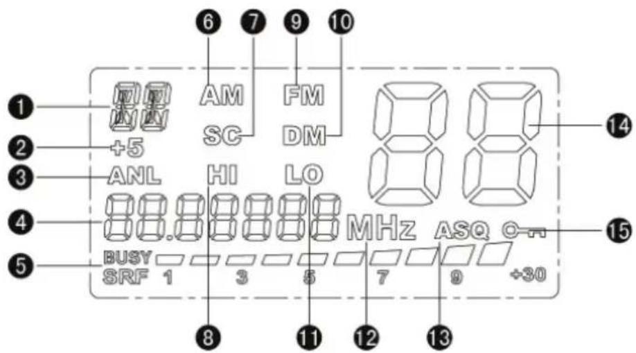 PNI Escort HP 9001 PRO - ACHTUNG: - 2