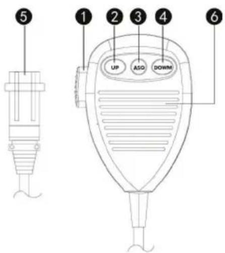 PNI Escort HP 9001 PRO - MIKROFON: - 1