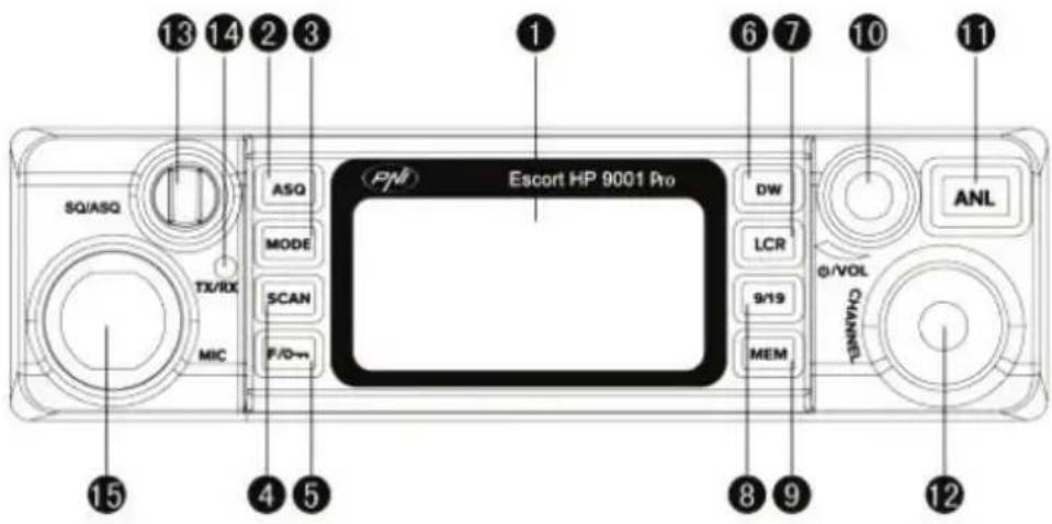 PNI Escort HP 9001 PRO - ACHTUNG: - 1