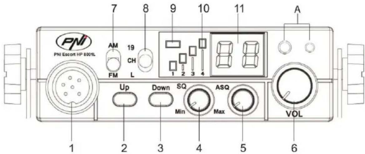 PNI Escort HP 8001L ASQ - CARATTERISTICHE PRINCIPALI: - 1