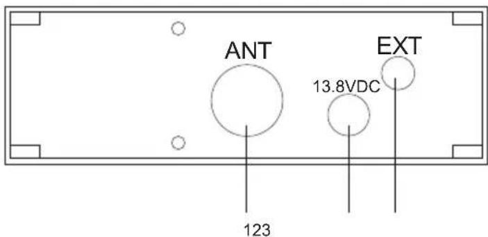PNI Escort HP 8001L ASQ - OPIS PANELU TYLNEGO: - 1