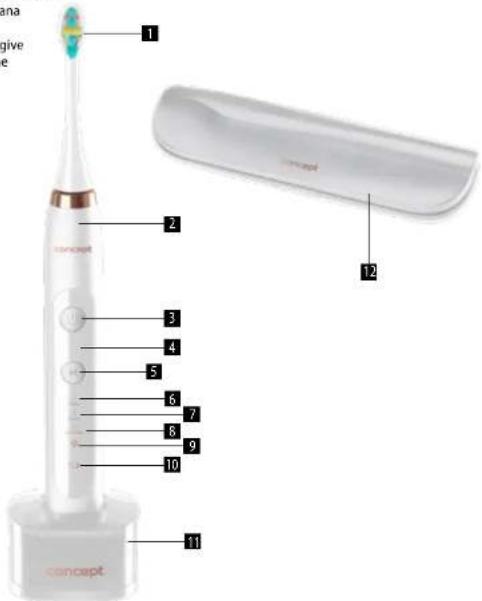 Concept Perfect Smile ZK7010 - DESCRIZIONE DEL PRODOTTO - 1