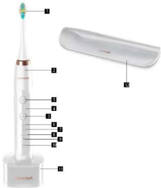 Concept Perfect Smile ZK7010 - PRODUCT DESCRIPTION - 1