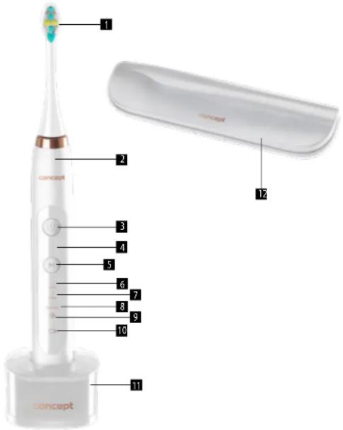 Concept Perfect Smile ZK7010 - Contenido del envase - 1