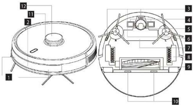 Concept Perfect Clean VR3125 - A TERMÉK LEÍRÁSA - 1