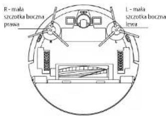 Concept Perfect Clean VR3125 - Mała szczotka boczna (należy regularnie czyścić) - 1