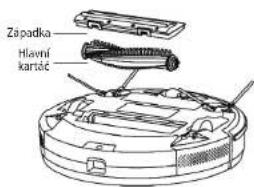 Concept Perfect Clean VR3125 - Hlavní kartáč (pravidelně čistěte) - 1