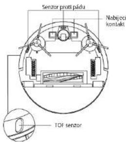 Concept Perfect Clean VR3125 - Senzory (pravidelné čistěte) - 1