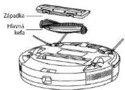 Concept Perfect Clean VR3125 - Hlavná kefa (pravidelne čistite) - 1