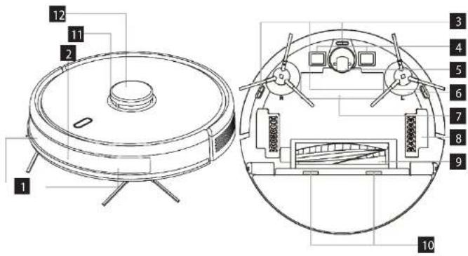 Concept Perfect Clean VR3125 - POPIS VÝROBKU - 1
