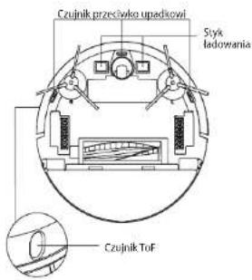 Concept Perfect Clean VR3125 - Pamiętaj: - 1
