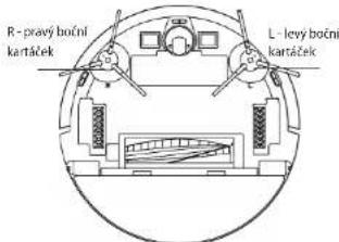 Concept Perfect Clean VR3125 - Hlavní kartáč (pravidelně čistěte) - 2