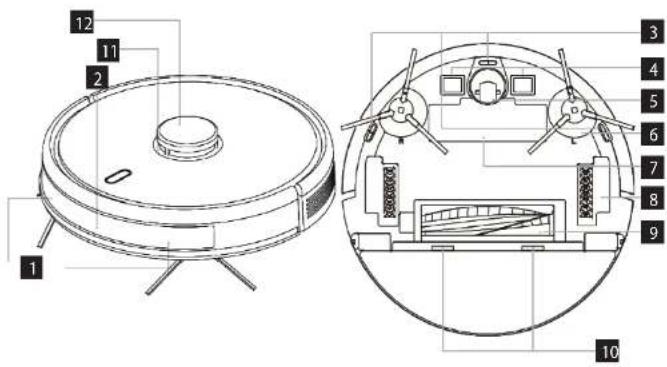 Concept Perfect Clean VR3125 - SK - 1
