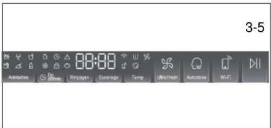 HAIER HW90-BD14387U1 - Touches de fonction - 1