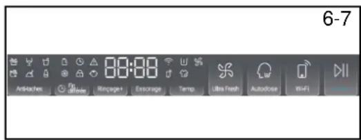 HAIER HW90-BD14387U1 - Remarque : élimination des odeurs - 1