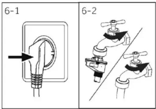 HAIER HW90-BD14387U1 - Raccordement à l'eau - 1