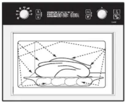 SAMSUNG CP1370EST - Bereidingsprincipe - 1