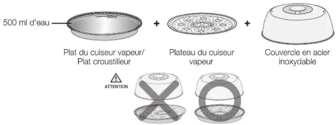 SAMSUNG CP1370EST - UTILISATION DU MODE CUISSON VAPEUR MANUELLE - 1