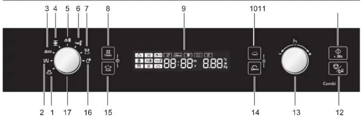 SAMSUNG CP1370EST - HET bEDIENINGSPANEEEL - 1