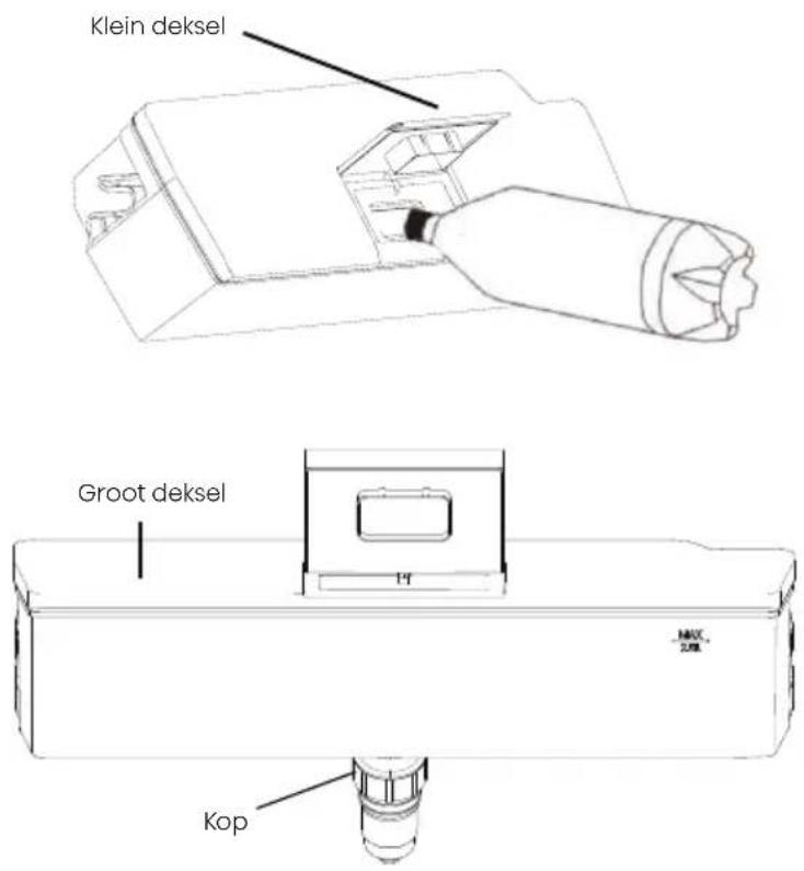 HISENSE RS3P558NEID - Gebruik van de koelkast - 1