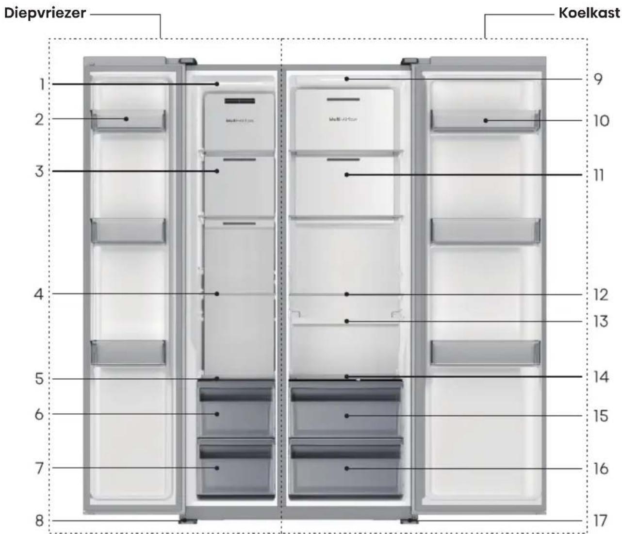 HISENSE RS3P558NEID - Onderdelen en functies - 1