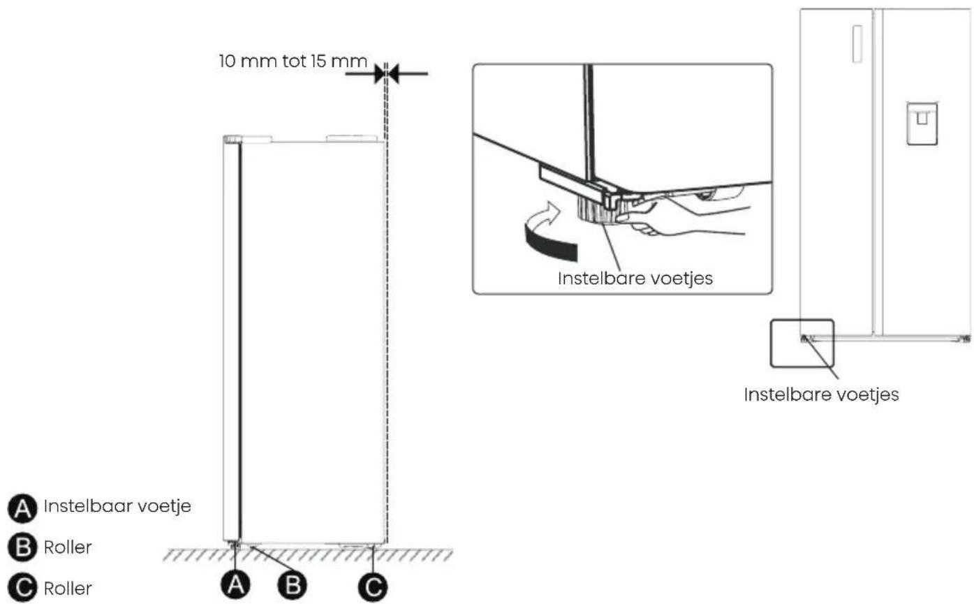 HISENSE RS3P558NEID - (indien nodig) - 1