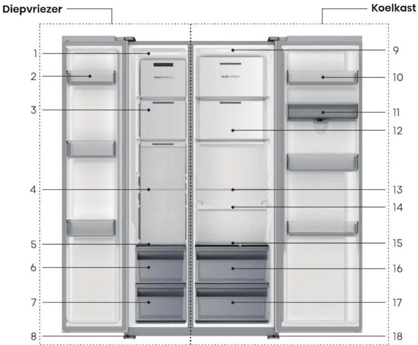 HISENSE RS3P558NEID - Onderdelen en functies - 1