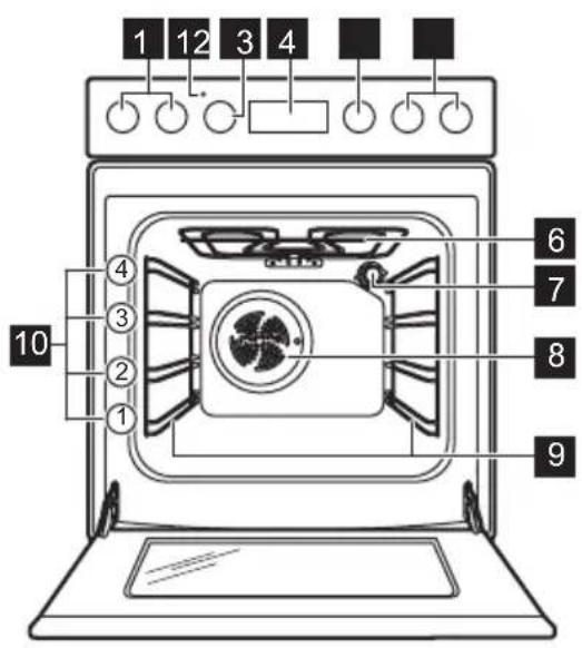 ELECTROLUX FEH5LV114 - Gesamtansicht - 1