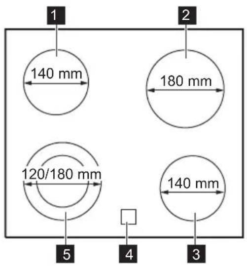 ELECTROLUX FEH5LV114 - Disposition de la surface de cuisson - 1