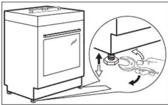 ELECTROLUX FEH5LV114 - Ausrichten des Geräts - 1