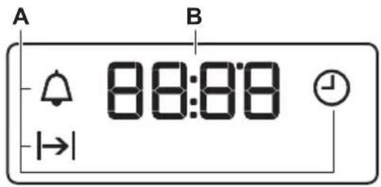 ELECTROLUX FEH5LV114 - FOUR - FONCTIONS DE L'HORLOGE - 1