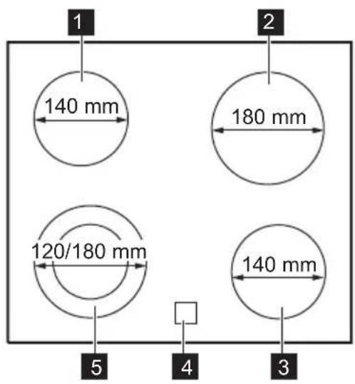 ELECTROLUX FEH5LV114 - Anordnung der Kochflächen - 1