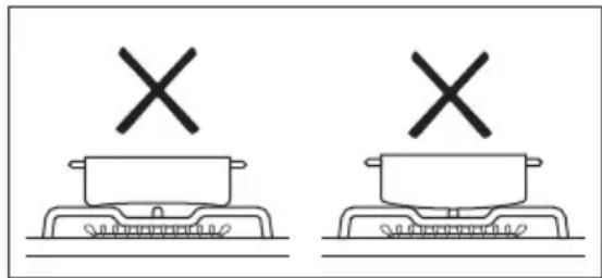 ELECTROLUX FGH5KG212 - AVERTISSEMENT! - 1