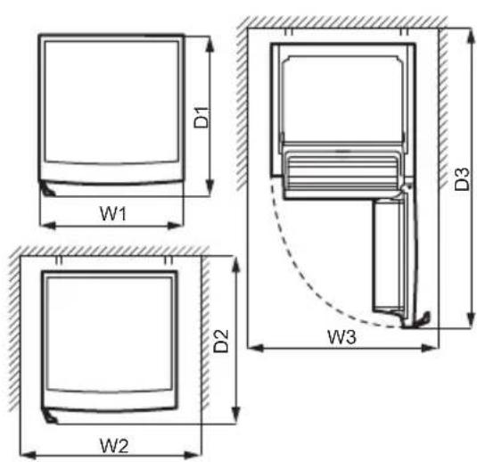ELECTROLUX TC135 - Abmessungen - 2