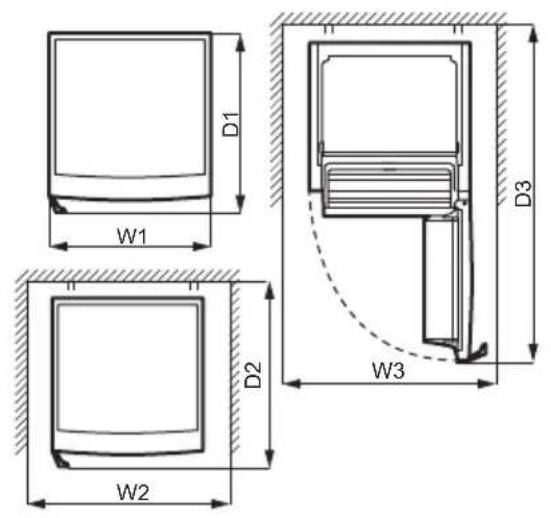 ELECTROLUX TC135 - Dimensions - 2