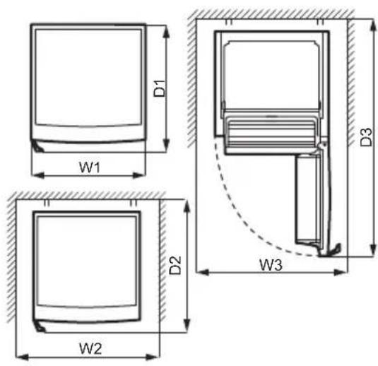 ELECTROLUX TC135 - Dimensions - 2