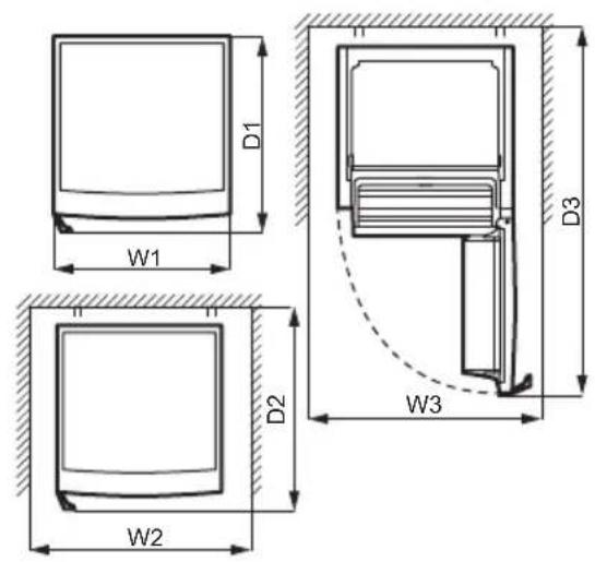 ELECTROLUX TC135 - Dimensioni - 2