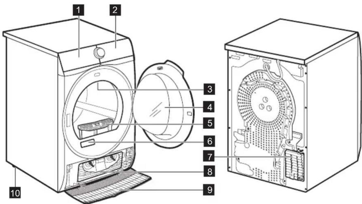 ELECTROLUX TWGL5E501 - DESCRIZIONE DEL PRODOTTO - 1