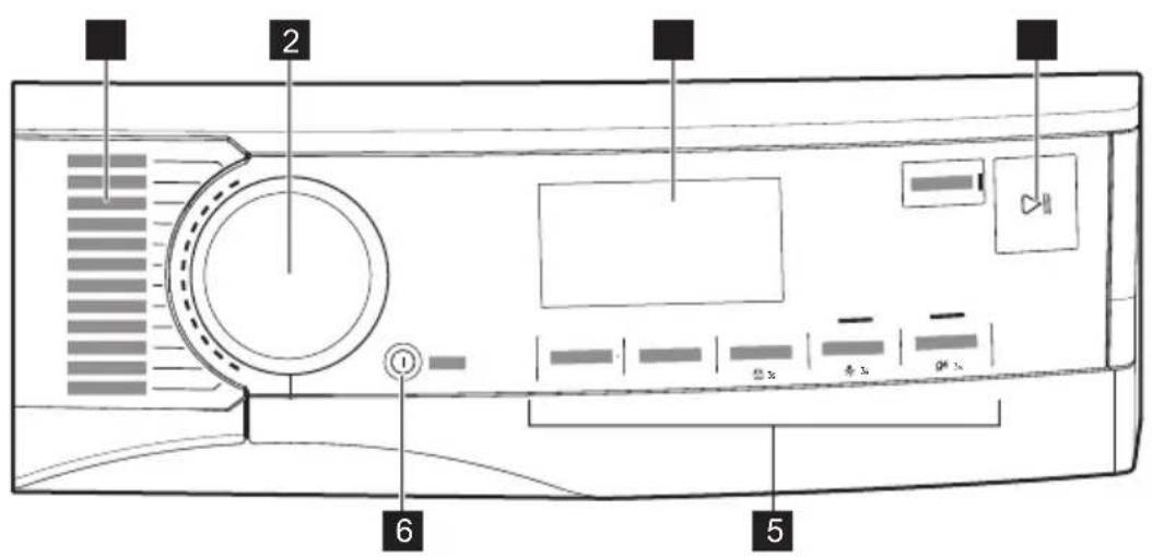 ELECTROLUX TWGL5E501 - TECHNICAL DATA - 1