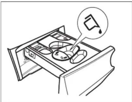 ELECTROLUX WAGL4E5R0 - VORSICHT! - 1
