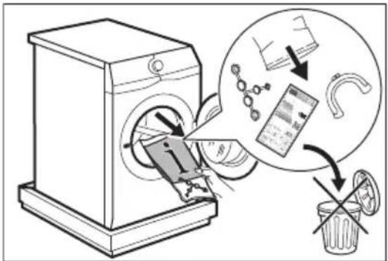 ELECTROLUX WAGL4E5R0 - WARNING! - 4