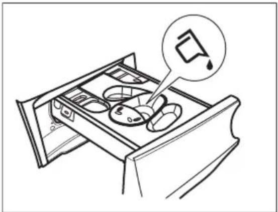 ELECTROLUX WAGL4E5R0 - Filling the detergent and additives - 5