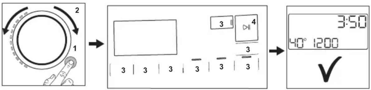 ELECTROLUX WAGL4E5R0 - Täglicher Gebrauch - 1