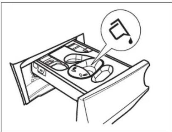 ELECTROLUX WAGL4E5R0 - ATTENZIONE! - 1