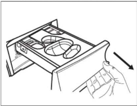 ELECTROLUX WAGL4E5R0 - Filling the detergent and additives - 2