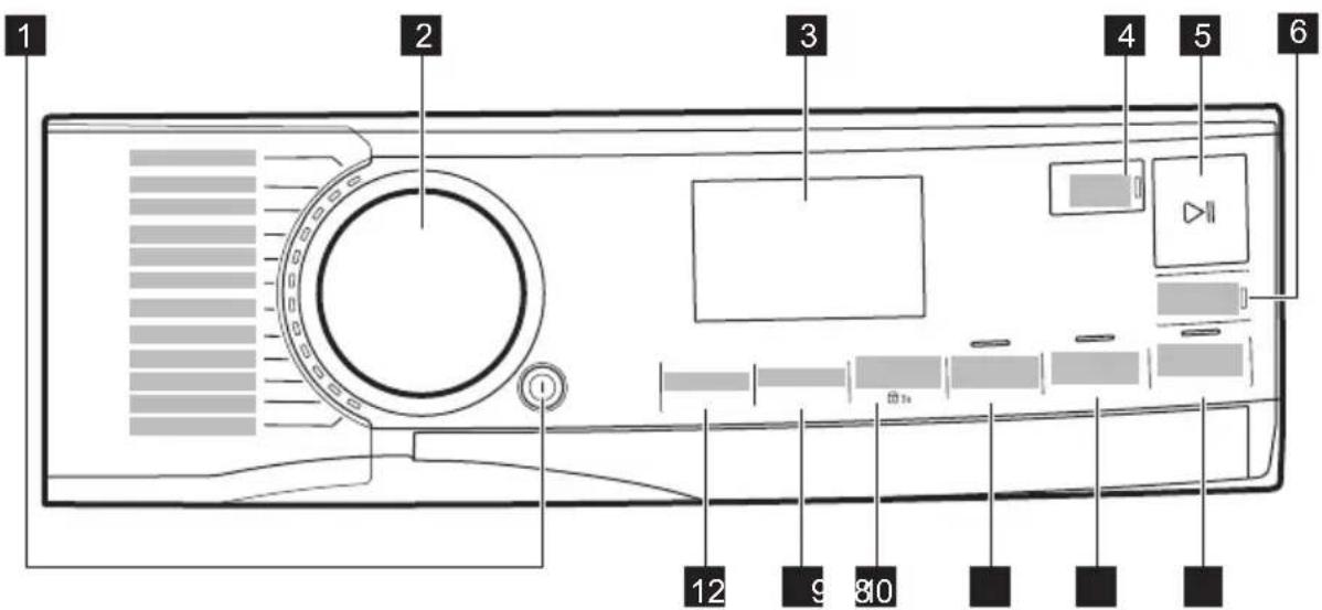 ELECTROLUX WAGL4E5R0 - Descrizione del pannello dei comandi - 1
