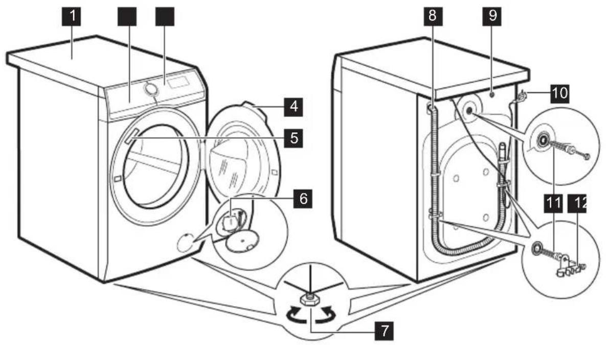 ELECTROLUX WAGL4E5R0 - Appliance overview - 1