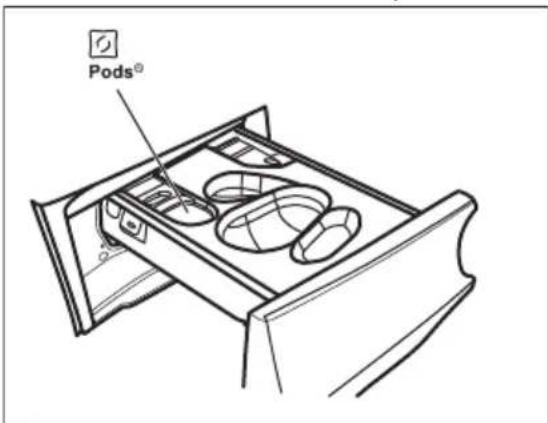 ELECTROLUX WAGL4E5R0 - Procedere come segue - 4